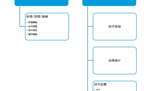 都可喜是什么药又名是什么-权威都可喜药物使用方法平台,分享专业都可喜片的功效作用知识_都可喜说明书网